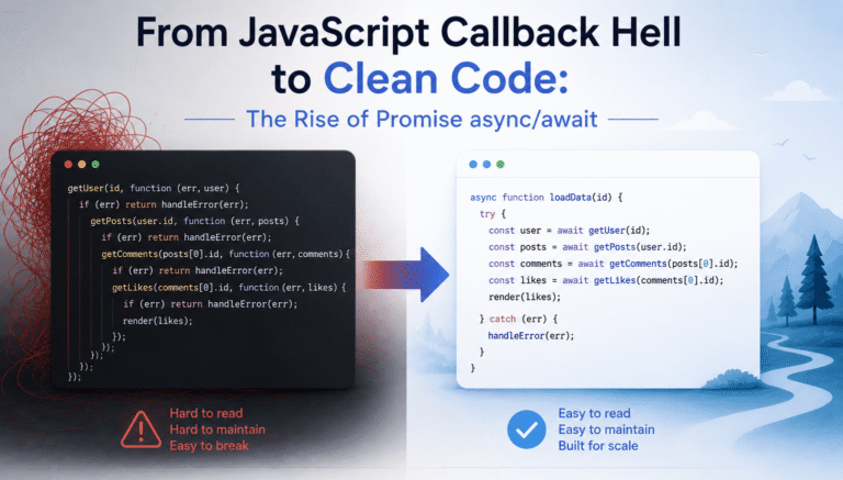 From JavaScript Callback Hell to Clean Code: The Rise of Promise async/await
